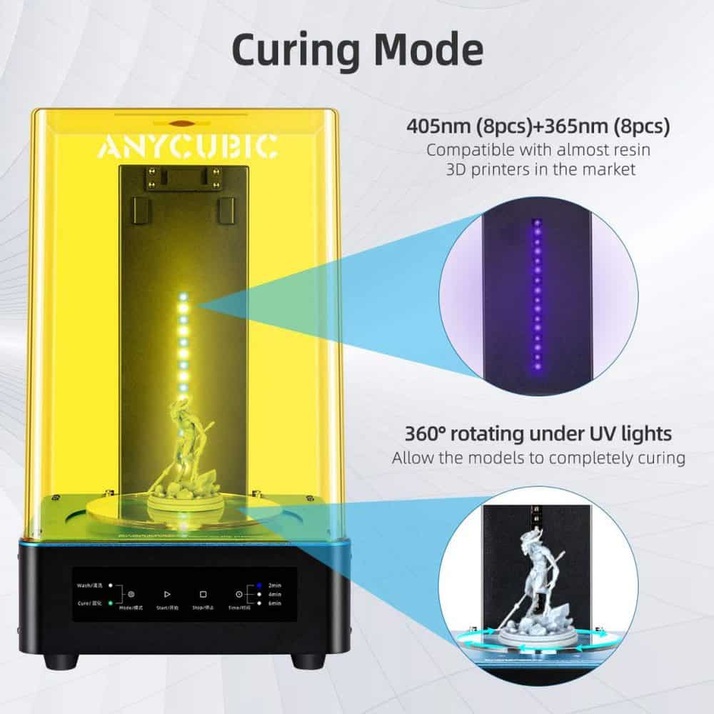 Resin Cure Time Image Of Resin Curing Box